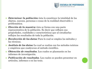  Determinar la población: ésta lo constituye la totalidad de los
objetos, sucesos, personas o cosas de la realidad observable o
problemática.
 Elección de la muestra: ésta se forma con una parte
representativa de la población. Es decir que reflejen sus
propiedades, cualidades y características que al estudiarlas
reflejen los resultados de toda la población.
 Recolección de los datos: Para lo cual se emplea los métodos y
las técnicas.
 Análisis de los datos: Lo cual se realiza con los métodos teóricos
y empíricos que coadyuvan al método científico.
 Obtención de resultados. Los cuales se plasmarán en los
informes de investigación.
 Publicación de resultados. Los cuales se pueden presentar en
artículos, informes o en las tesis.
 