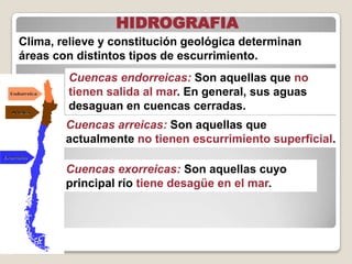 HIDROGRAFIA
Clima, relieve y constitución geológica determinan
áreas con distintos tipos de escurrimiento.
Cuencas endorreicas: Son aquellas que no
tienen salida al mar. En general, sus aguas
desaguan en cuencas cerradas.
Cuencas arreicas: Son aquellas que
actualmente no tienen escurrimiento superficial.
Cuencas exorreicas: Son aquellas cuyo
principal río tiene desagüe en el mar.
 