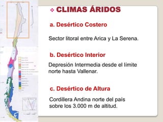 a. Desértico Costero
 CLIMAS ÁRIDOS
Sector litoral entre Arica y La Serena.
b. Desértico Interior
Depresión Intermedia desde el límite
norte hasta Vallenar.
c. Desértico de Altura
Cordillera Andina norte del país
sobre los 3.000 m de altitud.
 