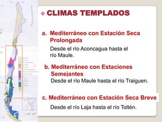 a. Mediterráneo con Estación Seca
Prolongada
Desde el río Aconcagua hasta el
río Maule.
 CLIMAS TEMPLADOS
b. Mediterráneo con Estaciones
Semejantes
Desde el río Maule hasta el río Traiguen.
c. Mediterráneo con Estación Seca Breve
Desde el río Laja hasta el río Toltén.
 