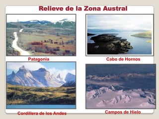Patagonia Cabo de Hornos
Campos de HieloCordillera de los Andes
Relieve de la Zona Austral
 
