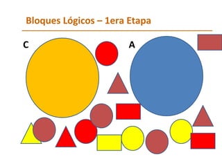 Bloques Lógicos – 1era Etapa A C 