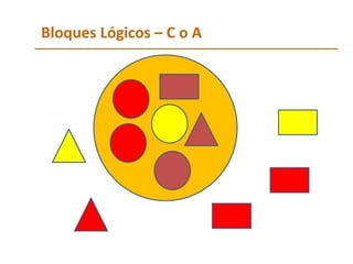 Bloques Lógicos – C o A 