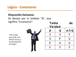 Lógica - Conectores Disyunción Exclusiva :   Se denota por el símbolo “ Δ ”, que significa “o exclusivo”. Tabla   de   Verdad “ Por lo feliz que estás, o te  dieron la visa, o  te promovieron  de cargo”. p q p  Δ   q V V F V F V F V V F F F 