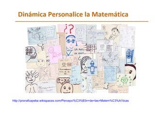 Dinámica Personalice la Matemática http://pronafcapebe.wikispaces.com/Percepci%C3%B3n+de+las+Matem%C3%A1ticas 
