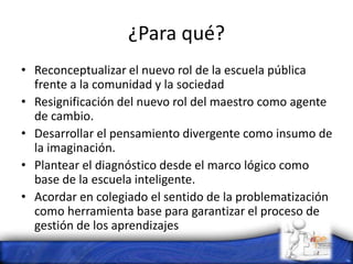¿Para qué?
• Reconceptualizar el nuevo rol de la escuela pública
frente a la comunidad y la sociedad
• Resignificación del nuevo rol del maestro como agente
de cambio.
• Desarrollar el pensamiento divergente como insumo de
la imaginación.
• Plantear el diagnóstico desde el marco lógico como
base de la escuela inteligente.
• Acordar en colegiado el sentido de la problematización
como herramienta base para garantizar el proceso de
gestión de los aprendizajes
 