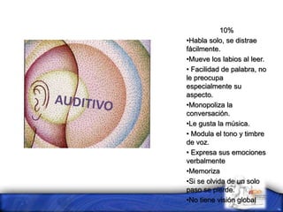 10%
•Habla solo, se distrae
fácilmente.
•Mueve los labios al leer.
• Facilidad de palabra, no
le preocupa
especialmente su
aspecto.
•Monopoliza la
conversación.
•Le gusta la música.
• Modula el tono y timbre
de voz.
• Expresa sus emociones
verbalmente
•Memoriza
•Si se olvida de un solo
paso se pierde.
•No tiene visión global
 