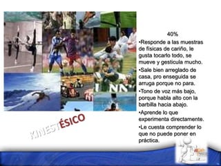 40%
•Responde a las muestras
de físicas de cariño, le
gusta tocarlo todo, se
mueve y gesticula mucho.
•Sale bien arreglado de
casa, pro enseguida se
arruga porque no para.
•Tono de voz más bajo,
porque habla alto con la
barbilla hacia abajo.
•Aprende lo que
experimenta directamente.
•Le cuesta comprender lo
que no puede poner en
práctica.
 