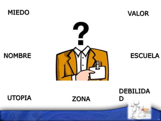 MIEDO
NOMBRE
DEBILIDA
DUTOPIA ZONA
VALOR
ESCUELA
 