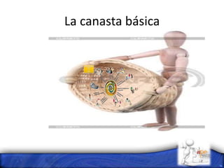 La canasta básica
 