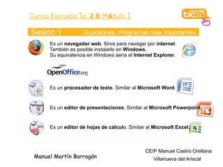 Curso Escuela Tic 2. 0. M ódulo I

Sesión 1            Guadalinex. Programas más importantes
      Es un navegador web. Sirve para navegar por internet.
      También es posible instalarlo en Windows.
      Su equivalencia en Windows sería el Internet Explorer.




      Es un procesador de texto. Similar al Microsoft Word.


      Es un editor de presentaciones. Similar al Microsoft Powerpoint.


      Es un editor de hojas de cálculo. Similar al Microsoft Excel.



                                               CEIP Manuel Castro Orellana
 Manuel Martín Barragán                            Villanueva del Ariscal
 