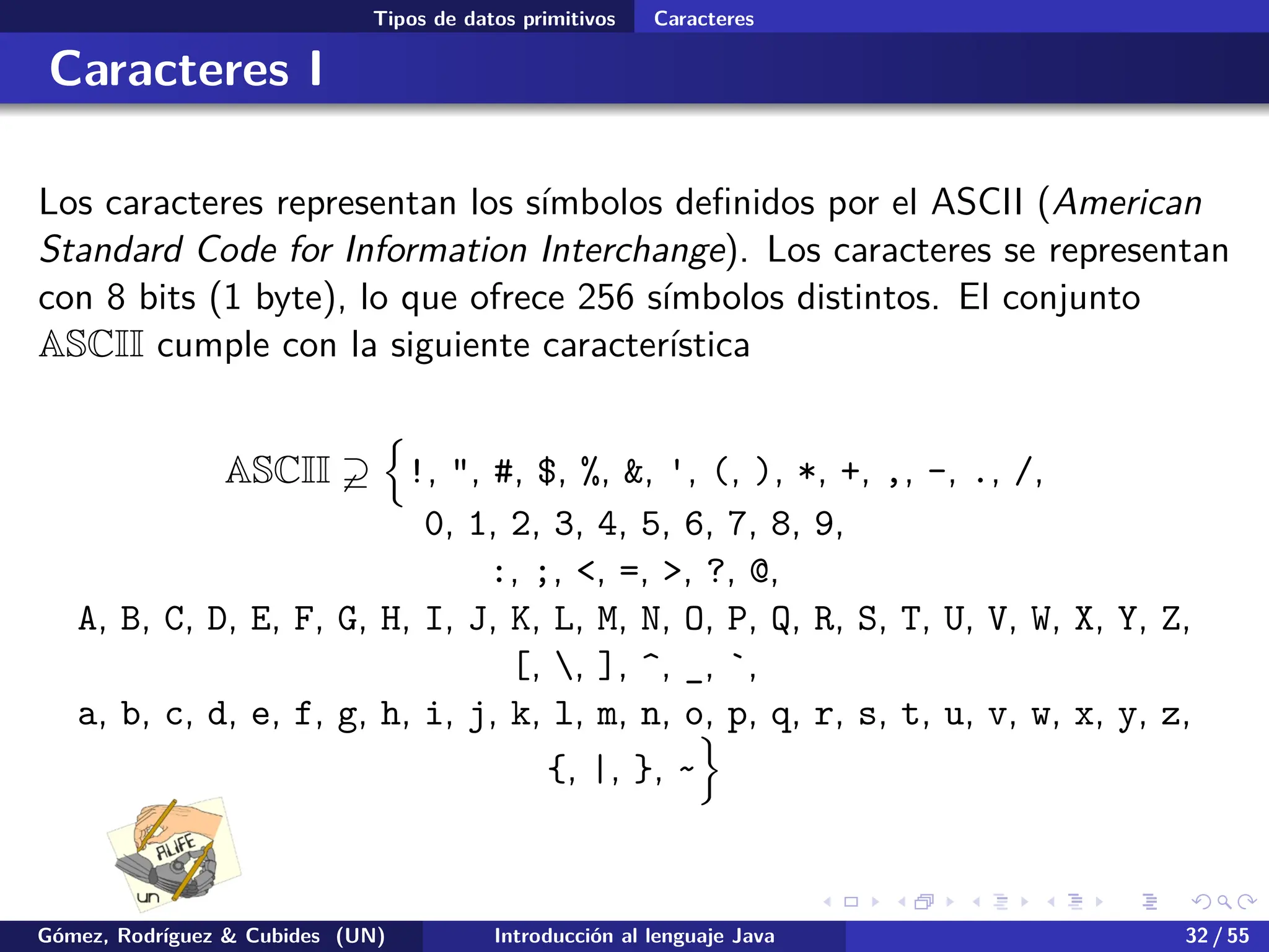 .
.
.
.
.
.
.
.
.
.
.
.
.
.
.
.
.
.
.
.
.
.
.
.
.
.
.
.
.
.
.
.
.
.
.
.
.
.
.
.
Tipos de datos primitivos Caracteres
Caracteres I
Los caracteres representan los símbolos definidos por el ASCII (American
Standard Code for Information Interchange). Los caracteres se representan
con 8 bits (1 byte), lo que ofrece 256 símbolos distintos. El conjunto
ASCII cumple con la siguiente característica
ASCII ⊋
{
!, ", #, $, %, &, ', (, ), *, +, ,, -, ., /,
0, 1, 2, 3, 4, 5, 6, 7, 8, 9,
:, ;, <, =, >, ?, @,
A, B, C, D, E, F, G, H, I, J, K, L, M, N, O, P, Q, R, S, T, U, V, W, X, Y, Z,
[, , ], ^, _, `,
a, b, c, d, e, f, g, h, i, j, k, l, m, n, o, p, q, r, s, t, u, v, w, x, y, z,
{, |, }, ~
}
Gómez, Rodríguez & Cubides (UN) Introducción al lenguaje Java 32 / 55
 