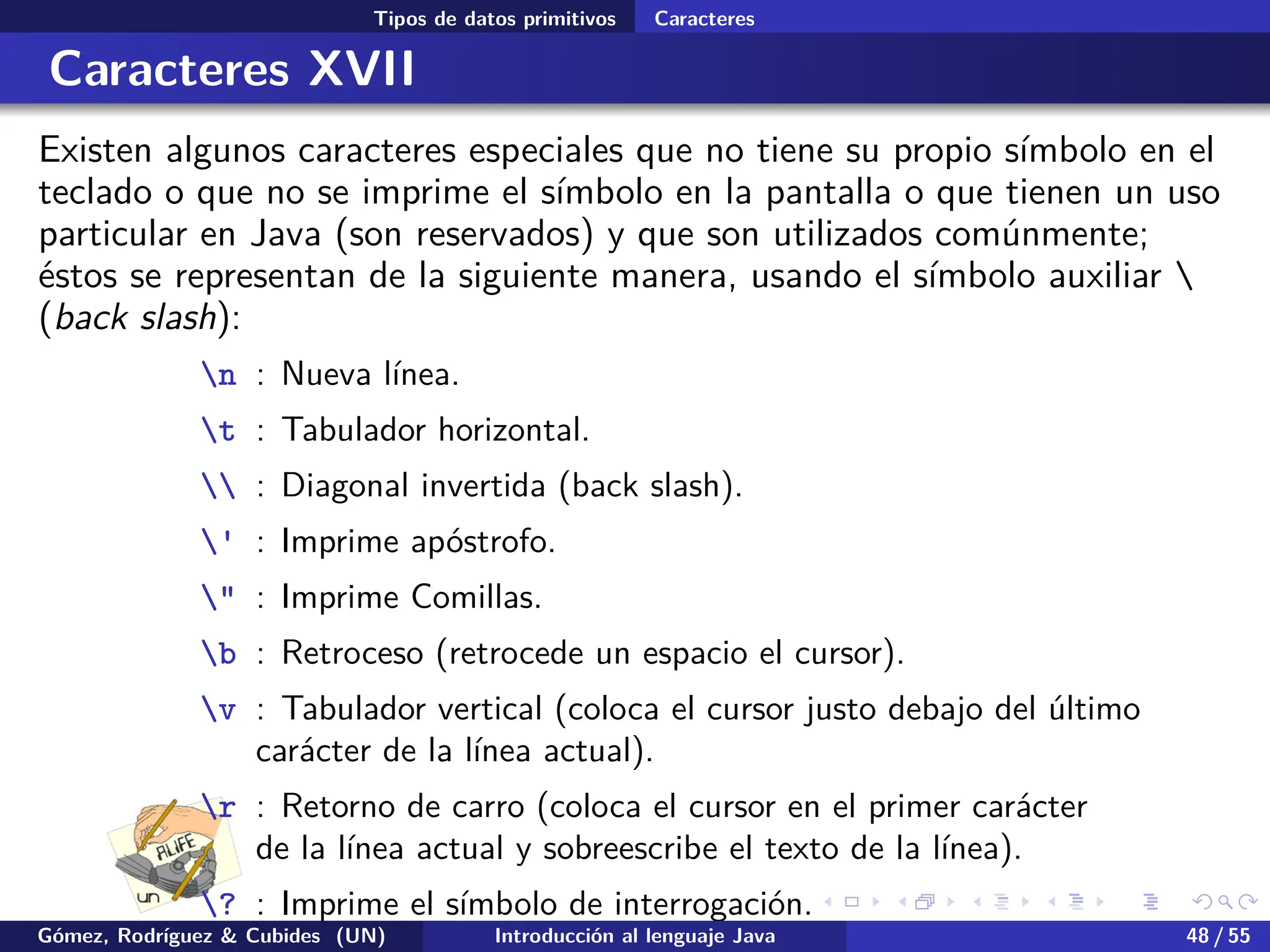 .
.
.
.
.
.
.
.
.
.
.
.
.
.
.
.
.
.
.
.
.
.
.
.
.
.
.
.
.
.
.
.
.
.
.
.
.
.
.
.
Tipos de datos primitivos Caracteres
Caracteres XVII
Existen algunos caracteres especiales que no tiene su propio símbolo en el
teclado o que no se imprime el símbolo en la pantalla o que tienen un uso
particular en Java (son reservados) y que son utilizados comúnmente;
éstos se representan de la siguiente manera, usando el símbolo auxiliar 
(back slash):
n : Nueva línea.
t : Tabulador horizontal.
 : Diagonal invertida (back slash).
' : Imprime apóstrofo.
" : Imprime Comillas.
b : Retroceso (retrocede un espacio el cursor).
v : Tabulador vertical (coloca el cursor justo debajo del último
carácter de la línea actual).
r : Retorno de carro (coloca el cursor en el primer carácter
de la línea actual y sobreescribe el texto de la línea).
? : Imprime el símbolo de interrogación.
Gómez, Rodríguez & Cubides (UN) Introducción al lenguaje Java 48 / 55
 