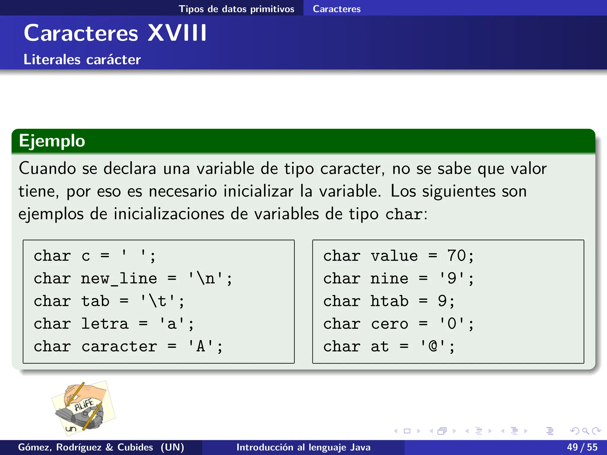 .
.
.
.
.
.
.
.
.
.
.
.
.
.
.
.
.
.
.
.
.
.
.
.
.
.
.
.
.
.
.
.
.
.
.
.
.
.
.
.
Tipos de datos primitivos Caracteres
Caracteres XVIII
Literales carácter
Ejemplo
Cuando se declara una variable de tipo caracter, no se sabe que valor
tiene, por eso es necesario inicializar la variable. Los siguientes son
ejemplos de inicializaciones de variables de tipo char:
char c = ' ';
char new_line = 'n';
char tab = 't';
char letra = 'a';
char caracter = 'A';
char value = 70;
char nine = '9';
char htab = 9;
char cero = '0';
char at = '@';
Gómez, Rodríguez & Cubides (UN) Introducción al lenguaje Java 49 / 55
 