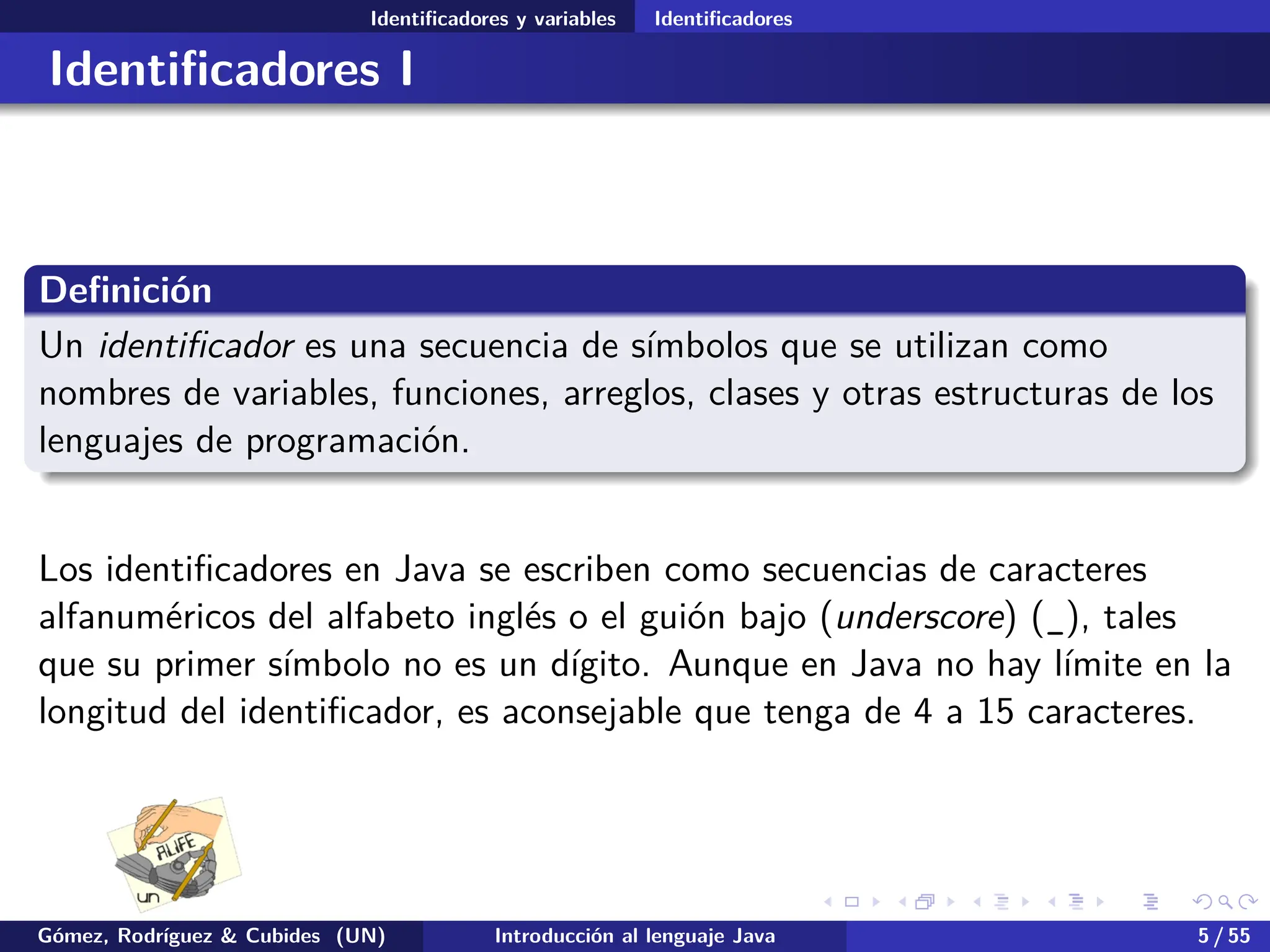 .
.
.
.
.
.
.
.
.
.
.
.
.
.
.
.
.
.
.
.
.
.
.
.
.
.
.
.
.
.
.
.
.
.
.
.
.
.
.
.
Identificadores y variables Identificadores
Identificadores I
Definición
Un identificador es una secuencia de símbolos que se utilizan como
nombres de variables, funciones, arreglos, clases y otras estructuras de los
lenguajes de programación.
Los identificadores en Java se escriben como secuencias de caracteres
alfanuméricos del alfabeto inglés o el guión bajo (underscore) (_), tales
que su primer símbolo no es un dígito. Aunque en Java no hay límite en la
longitud del identificador, es aconsejable que tenga de 4 a 15 caracteres.
Gómez, Rodríguez & Cubides (UN) Introducción al lenguaje Java 5 / 55
 