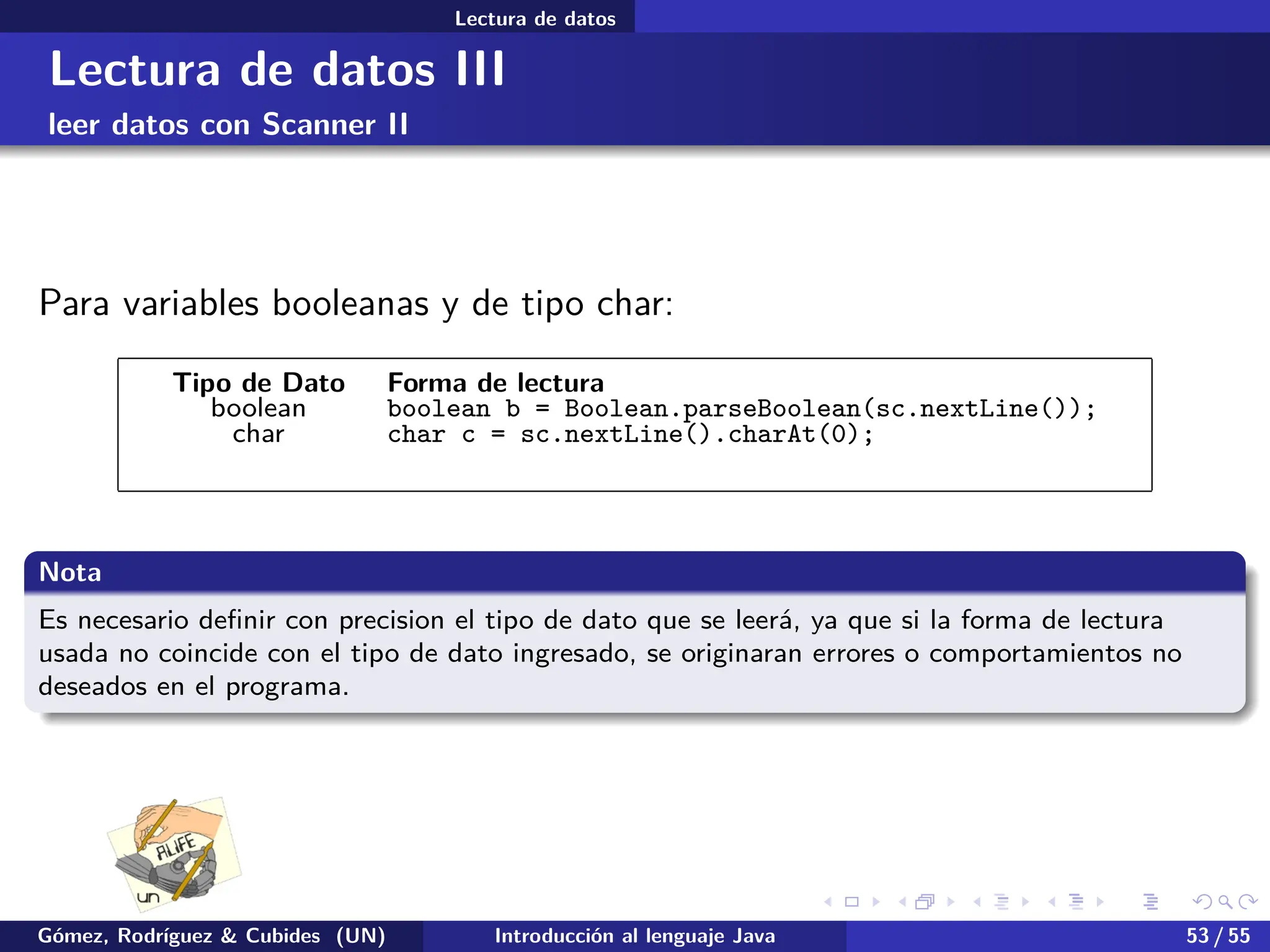 .
.
.
.
.
.
.
.
.
.
.
.
.
.
.
.
.
.
.
.
.
.
.
.
.
.
.
.
.
.
.
.
.
.
.
.
.
.
.
.
Lectura de datos
Lectura de datos III
leer datos con Scanner II
Para variables booleanas y de tipo char:
Tipo de Dato Forma de lectura
boolean boolean b = Boolean.parseBoolean(sc.nextLine());
char char c = sc.nextLine().charAt(0);
Nota
Es necesario definir con precision el tipo de dato que se leerá, ya que si la forma de lectura
usada no coincide con el tipo de dato ingresado, se originaran errores o comportamientos no
deseados en el programa.
Gómez, Rodríguez & Cubides (UN) Introducción al lenguaje Java 53 / 55
 