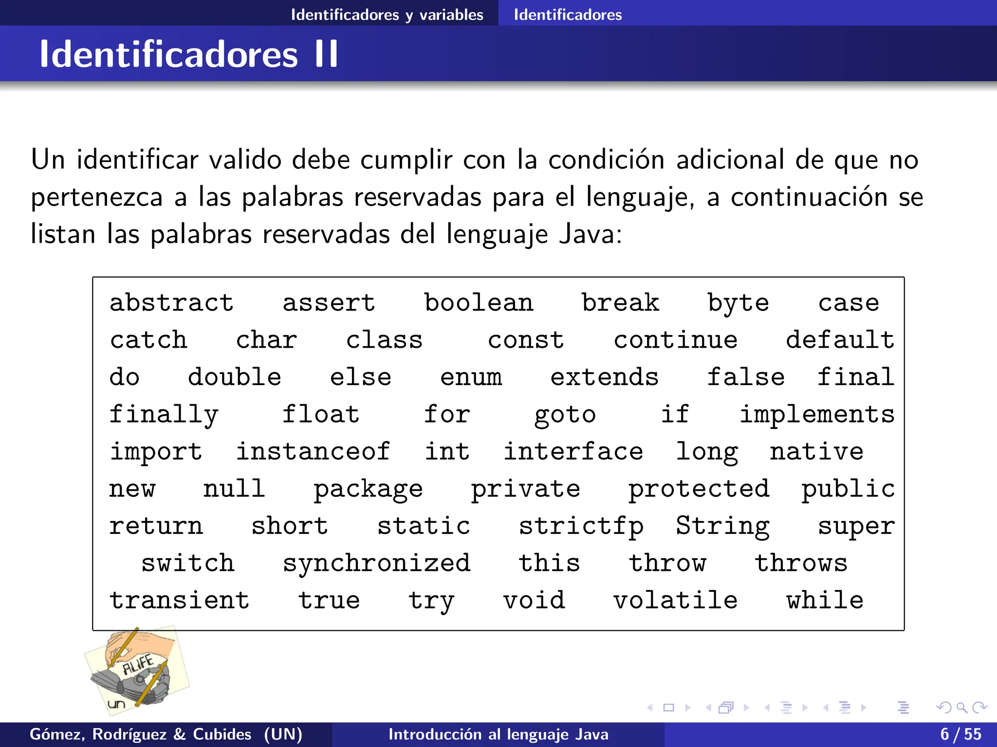 .
.
.
.
.
.
.
.
.
.
.
.
.
.
.
.
.
.
.
.
.
.
.
.
.
.
.
.
.
.
.
.
.
.
.
.
.
.
.
.
Identificadores y variables Identificadores
Identificadores II
Un identificar valido debe cumplir con la condición adicional de que no
pertenezca a las palabras reservadas para el lenguaje, a continuación se
listan las palabras reservadas del lenguaje Java:
abstract assert boolean break byte case
catch char class const continue default
do double else enum extends false final
finally float for goto if implements
import instanceof int interface long native
new null package private protected public
return short static strictfp String super
switch synchronized this throw throws
transient true try void volatile while
Gómez, Rodríguez & Cubides (UN) Introducción al lenguaje Java 6 / 55
 