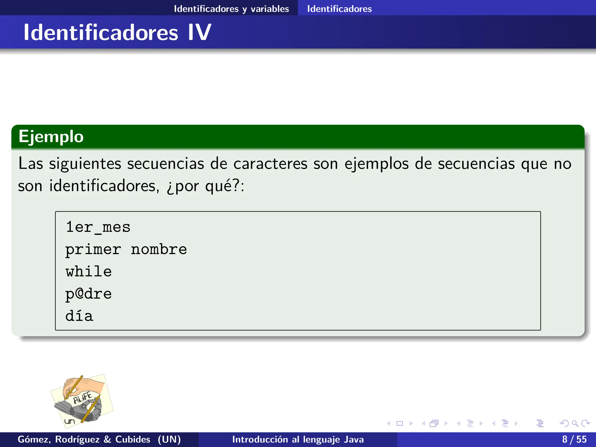 .
.
.
.
.
.
.
.
.
.
.
.
.
.
.
.
.
.
.
.
.
.
.
.
.
.
.
.
.
.
.
.
.
.
.
.
.
.
.
.
Identificadores y variables Identificadores
Identificadores IV
Ejemplo
Las siguientes secuencias de caracteres son ejemplos de secuencias que no
son identificadores, ¿por qué?:
1er_mes
primer nombre
while
p@dre
día
Gómez, Rodríguez & Cubides (UN) Introducción al lenguaje Java 8 / 55
 