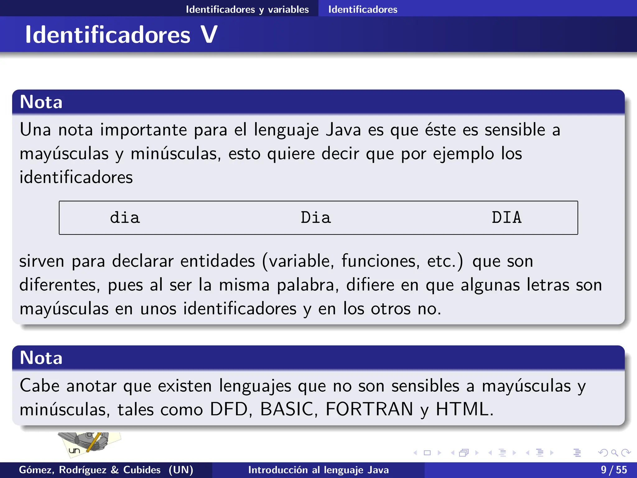 .
.
.
.
.
.
.
.
.
.
.
.
.
.
.
.
.
.
.
.
.
.
.
.
.
.
.
.
.
.
.
.
.
.
.
.
.
.
.
.
Identificadores y variables Identificadores
Identificadores V
Nota
Una nota importante para el lenguaje Java es que éste es sensible a
mayúsculas y minúsculas, esto quiere decir que por ejemplo los
identificadores
dia Dia DIA
sirven para declarar entidades (variable, funciones, etc.) que son
diferentes, pues al ser la misma palabra, difiere en que algunas letras son
mayúsculas en unos identificadores y en los otros no.
Nota
Cabe anotar que existen lenguajes que no son sensibles a mayúsculas y
minúsculas, tales como DFD, BASIC, FORTRAN y HTML.
Gómez, Rodríguez & Cubides (UN) Introducción al lenguaje Java 9 / 55
 