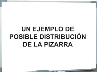 UN EJEMPLO DE
POSIBLE DISTRIBUCIÓN
   DE LA PIZARRA
 