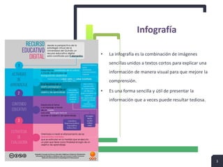 Infografía
• La infografía es la combinación de imágenes
sencillas unidos a textos cortos para explicar una
información de manera visual para que mejore la
comprensión.
• Es una forma sencilla y útil de presentar la
información que a veces puede resultar tediosa.
3
 