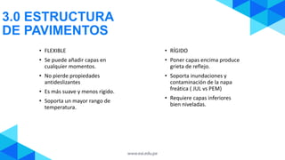 3.0 ESTRUCTURA
DE PAVIMENTOS
• FLEXIBLE
• Se puede añadir capas en
cualquier momentos.
• No pierde propiedades
antideslizantes
• Es más suave y menos rígido.
• Soporta un mayor rango de
temperatura.
• RÍGIDO
• Poner capas encima produce
grieta de reflejo.
• Soporta inundaciones y
contaminación de la napa
freática ( JUL vs PEM)
• Requiere capas inferiores
bien niveladas.
 