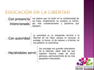 Con presencia 
intencionada 
Con autoridad 
Los padres que no están en la cotidianeidad de 
sus hijos, simplemente no cumplen su misión, 
por más compensaciones y paliativos que 
apliquen. 
La autoridad es un estupendo servicio a la 
libertad de los hijos; porque la encauza, la 
protege, la forma, le da razones y criterios; en 
una palabra: la racionaliza. 
Haciéndoles servir 
Los encargos son grandes educadores 
de la libertad, sobre todo los que 
suponen hacerse cargo de otras 
personas, particularmente de los más 
pequeños o desvalidos. 
 