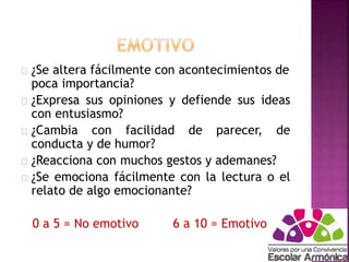 ¿Se altera fácilmente con acontecimientos de 
poca importancia? 
¿Expresa sus opiniones y defiende sus ideas 
con entusiasmo? 
¿Cambia con facilidad de parecer, de 
conducta y de humor? 
¿Reacciona con muchos gestos y ademanes? 
¿Se emociona fácilmente con la lectura o el 
relato de algo emocionante? 
0 a 5 = No emotivo 6 a 10 = Emotivo 
 
