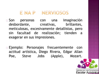 Son personas con una imaginación 
desbordante, creativas, brillantes, 
meticulosas, excesivamente detallistas, pero 
sin facultad de realización; tienden a 
exagerar en sus impresiones. 
Ejemplo: Personajes frecuentemente con 
actitud artística, Diego Rivera, Edgar Allan 
Poe, Steve Jobs (Apple), Mozart. 
 