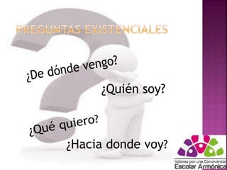 ¿Quién soy? 
¿Hacia donde voy? 
 