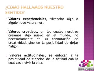 Valores experienciales, vivenciar algo o 
alguien que valoramos. 
Valores creativos, en los cuales nosotros 
creamos algo nuevo en el mundo, no 
necesariamente en su connotación de 
creatividad, sino en la posibilidad de dejar 
“algo”. 
Valores actitudinales, se enfocan a la 
posibilidad de elección de la actitud con la 
cual vas a vivir la vida. 
 