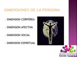 DIMENSION CORPÓREA 
DIMENSION AFECTIVA 
DIMENSION SOCIAL 
DIMENSION ESPIRITUAL 
 