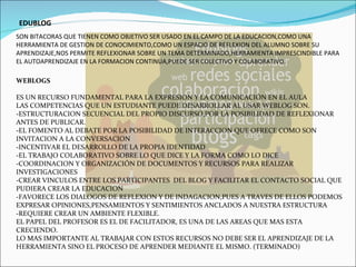 EDUBLOG SON BITACORAS QUE TIENEN COMO OBJETIVO SER USADO EN EL CAMPO DE LA EDUCACION,COMO UNA HERRAMIENTA DE GESTION DE CONOCIMIENTO,COMO UN ESPACIO DE REFLEXION DEL ALUMNO SOBRE SU APRENDIZAJE,NOS PERMITE REFLEXIONAR SOBRE UN TEMA DETERMINADO,HERRAMIENTA IMPRESCINDIBLE PARA EL AUTOAPRENDIZAJE EN LA FORMACION CONTINUA,PUEDE SER COLECTIVO Y COLABORATIVO. WEBLOGS ES UN RECURSO FUNDAMENTAL PARA LA EXPRESION Y LA COMUNICACIÓN EN EL AULA LAS COMPETENCIAS QUE UN ESTUDIANTE PUEDE DESARROLLAR AL USAR WEBLOG SON. -ESTRUCTURACION SECUENCIAL DEL PROPIO DISCURSO,POR LA POSIBILIDAD DE REFLEXIONAR ANTES DE PUBLICAR. -EL FOMENTO AL DEBATE POR LA POSIBILIDAD DE INTERACCION QUE OFRECE COMO SON INVITACION A LA CONVERSACION -INCENTIVAR EL DESARROLLO DE LA PROPIA IDENTIDAD -EL TRABAJO COLABORATIVO SOBRE LO QUE DICE Y LA FORMA COMO LO DICE -COORDINACION Y ORGANIZACIÓN DE DOCUMENTOS Y RECURSOS PARA REALIZAR INVESTIGACIONES -CREAR VINCULOS ENTRE LOS PARTICIPANTES  DEL BLOG Y FACILITAR EL CONTACTO SOCIAL QUE PUDIERA CREAR LA EDUCACION -FAVORECE LOS DIALOGOS DE REFLEXION Y DE INDAGACION,PUES A TRAVES DE ELLOS PODEMOS EXPRESAR OPINIONES,PENSAMIENTOS Y SENTIMIENTOS ANCLADOS A NUESTRA ESTRUCTURA -REQUIERE CREAR UN AMBIENTE FLEXIBLE. EL PAPEL DEL PROFESOR ES EL DE FACILITADOR, ES UNA DE LAS AREAS QUE MAS ESTA CRECIENDO. LO MAS IMPORTANTE AL TRABAJAR CON ESTOS RECURSOS NO DEBE SER EL APRENDIZAJE DE LA HERRAMIENTA SINO EL PROCESO DE APRENDER MEDIANTE EL MISMO. (TERMINADO) 