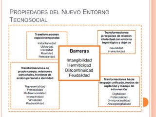 PROPIEDADES DEL NUEVO ENTORNO
TECNOSOCIAL
 