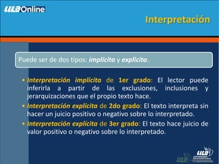 Interpretación
Puede ser de dos tipos: implícita y explicita.
• Interpretación implícita de 1er grado: El lector puede
inferirla a partir de las exclusiones, inclusiones y
jerarquizaciones que el propio texto hace.
• Interpretación explícita de 2do grado: El texto interpreta sin
hacer un juicio positivo o negativo sobre lo interpretado.
• Interpretación explícita de 3er grado: El texto hace juicio de
valor positivo o negativo sobre lo interpretado.
 