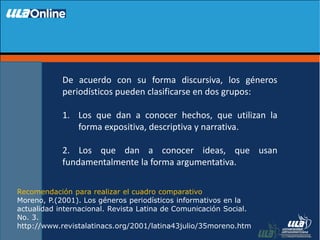 Recomendación para realizar el cuadro comparativo
Moreno, P.(2001). Los géneros periodísticos informativos en la
actualidad internacional. Revista Latina de Comunicación Social.
No. 3.
http://www.revistalatinacs.org/2001/latina43julio/35moreno.htm
De acuerdo con su forma discursiva, los géneros
periodísticos pueden clasificarse en dos grupos:
1. Los que dan a conocer hechos, que utilizan la
forma expositiva, descriptiva y narrativa.
2. Los que dan a conocer ideas, que usan
fundamentalmente la forma argumentativa.
 