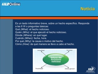Es un texto informativo breve, sobre un hecho específico. Responde
a las 6 W o preguntas básicas:
Qué (What): el hecho noticioso.
Quién (Who): el que ejecutó el hecho noticioso.
Dónde (Where): en qué lugar.
Cuándo (When): fecha, hora.
Por qué (Why): la causa o motivo del hecho.
Cómo (How): de qué manera se llevo a cabo el hecho.
Noticia
 