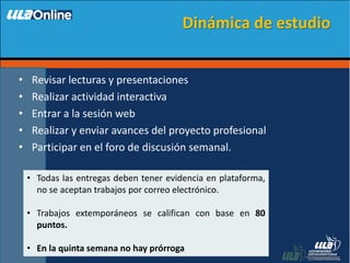 • Revisar lecturas y presentaciones
• Realizar actividad interactiva
• Entrar a la sesión web
• Realizar y enviar avances del proyecto profesional
• Participar en el foro de discusión semanal.
• Todas las entregas deben tener evidencia en plataforma,
no se aceptan trabajos por correo electrónico.
• Trabajos extemporáneos se califican con base en 80
puntos.
• En la quinta semana no hay prórroga
Dinámica de estudio
 
