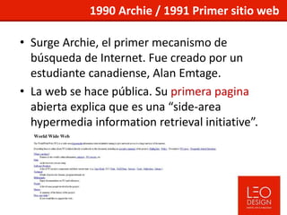 Historia y Evolucion del Internet | PPTX