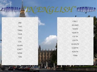 “IN ENGLISH”
ONE
TWO
THREE
FOUR
FIVE
SIX
SEVEN
EIGHT
NINE
TEN
FIRST
SECOND
THIRD
FOURTH
FIFTH
SIXTH
SEVENTH
EIGHTH
NINTH
TENH
 