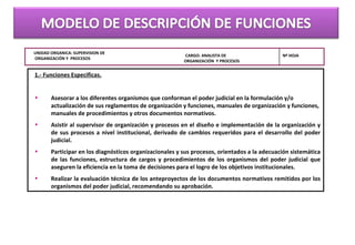 UNIDAD ORGANICA: SUPERVISION DE    ORGANIZACIÓN Y  PROCESOS CARGO: ANALISTA DE  ORGANIZACIÓN  Y PROCESOS Nº HOJA 1.- Funciones Especificas. Asesorar a los diferentes organismos que conforman el poder judicial en la formulación y/o actualización de sus reglamentos de organización y funciones, manuales de organización y funciones, manuales de procedimientos y otros documentos normativos. Asistir al supervisor de organización y procesos en el diseño e implementación de la organización y de sus procesos a nivel institucional, derivado de cambios requeridos para el desarrollo del poder judicial. Participar en los diagnósticos organizacionales y sus procesos, orientados a la adecuación sistemática de las funciones, estructura de cargos y procedimientos de los organismos del poder judicial que aseguren la eficiencia en la toma de decisiones para el logro de los objetivos institucionales. Realizar la evaluación técnica de los anteproyectos de los documentos normativos remitidos por los organismos del poder judicial, recomendando su aprobación.  