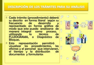 Cada trámite (procedimiento) deberá su descrito  en forma literal  según su frecuencia de desarrollo y representado en forma gráfica de modo que este pueda  analizarse  de manera integral  como  proceso,  utilizando la técnica de FLUJOGRAMA, o Diagnóstico de Bloques. Esta representación permitirá  visualizar los procedimientos, las oficinas y el personal  que intervienen, el tiempo y la distribución  de documentos  y formularios 