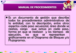 Es un documento de gestión que describe todos los procedimientos administrativos de la entidad, con la descripción, entre otros aspectos cada paso secuencial, área donde se realiza, cargo  que actúa en cada paso, forma en que se realizan  y los tiempos  de ejecución, los que se representan  gráficamente en el Diagrama de Bloques y/o Flujogramas. 