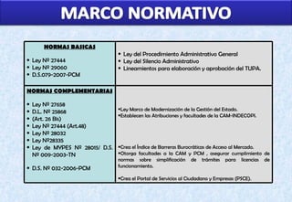NORMAS BASICAS Ley Nº 27444 Ley Nº 29060 D.S.079-2007-PCM Ley del Procedimiento Administrativo General Ley del Silencio Administrativo Lineamientos para elaboración y aprobación del TUPA. NORMAS COMPLEMENTARIAS Ley Nº 27658 D.L. Nº 25868 (Art. 26 Bis) Ley Nº 27444 (Art.48) Ley Nº 28032 Ley Nº28335 Ley de MYPES Nº 28015/ D.S. Nº 009-2003-TN D.S. Nº 032-2006-PCM Ley Marco de Modernización de la Gestión del Estado. Establecen las Atribuciones y facultades de la CAM-INDECOPI. Crea el Índice de Barreras Burocráticas de Acceso al Mercado. Otorga facultades a la CAM y PCM , asegurar cumplimiento de normas sobre simplificación de trámites para licencias de funcionamiento. Crea el Portal de Servicios al Ciudadano y Empresas (PSCE).  