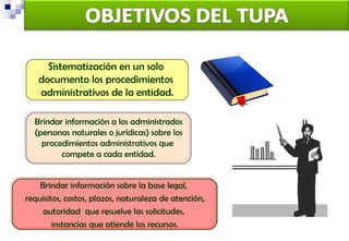 Sistematización en un solo  documento los procedimientos  administrativos de la entidad. Brindar información a los administrados (personas naturales o jurídicas) sobre los procedimientos administrativos que  compete a cada entidad. Brindar información sobre la base legal,  requisitos, costos, plazos, naturaleza de atención, autoridad  que resuelve las solicitudes,  instancias que atiende los recursos. 