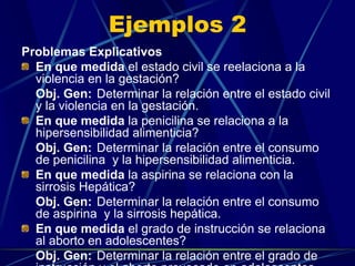 Ejemplos 2
Problemas Explicativos
  En que medida el estado civil se reelaciona a la
  violencia en la gestación?
  Obj. Gen: Determinar la relación entre el estado civil
  y la violencia en la gestación.
  En que medida la penicilina se relaciona a la
  hipersensibilidad alimenticia?
  Obj. Gen: Determinar la relación entre el consumo
  de penicilina y la hipersensibilidad alimenticia.
  En que medida la aspirina se relaciona con la
  sirrosis Hepática?
  Obj. Gen: Determinar la relación entre el consumo
  de aspirina y la sirrosis hepática.
  En que medida el grado de instrucción se relaciona
  al aborto en adolescentes?
  Obj. Gen: Determinar la relación entre el grado de
  instrucción y el aborto provocado en adolescentes.
 