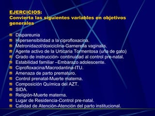 EJERCICIOS:
Convierta las siguientes variables en objetivos
generales

  Dispareunia
  Hipersensibilidad a la ciprofloxacina.
  Metronidazol/doxiciclina-Garnerella vaginalis.
  Agente activo de la Urticaria Tormentosa (uña de gato)
  Grado de instrucción- continuidad al control pre-natal.
  Estabilidad familiar –Embarazo adolescente.
  Ciprofloxacina/Macrodantina-ITU.
  Amenaza de parto prematuro.
  Control prenatal-Muerte materna.
  Composición Química del AZT.
  SIDA.
  Religión-Muerte materna.
  Lugar de Residencia-Control pre-natal.
  Calidad de Atención-Atención del parto institucional.
 