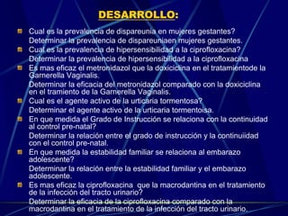DESARROLLO:
Cual es la prevalencia de dispareunia en mujeres gestantes?
Determinar la prevalencia de dispareuniaen mujeres gestantes.
Cual es la prevalencia de hipersensibilidad a la ciprofloxacina?
Determinar la prevalencia de hipersensibilidad a la ciprofloxacina
Es mas eficaz el metronidazol que la doxiciclina en el tratamientode la
Garnerella Vaginalis.
Determinar la eficacia del metronidazol comparado con la doxiciclina
en el tramiento de la Garnerella Vaginalis.
Cual es el agente activo de la urticaria tormentosa?
Determinar el agente activo de la urticaria tormentoisa.
En que medida el Grado de Instrucción se relaciona con la continuidad
al control pre-natal?
Determinar la relación entre el grado de instrucción y la continuiidad
con el control pre-natal.
En que medida la estabilidad familiar se relaciona al embarazo
adolescente?
Determinar la relación entre la estabilidad familiar y el embarazo
adolescente.
Es mas eficaz la ciprofloxacina que la macrodantina en el tratamiento
de la infección del tracto urinario?
Determinar la eficacia de la ciprofloxacina comparado con la
macrodantina en el tratamiento de la infección del tracto urinario.
 