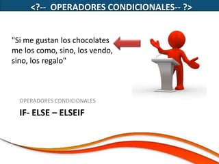 <?-- OPERADORES CONDICIONALES-- ?>


"Si me gustan los chocolates
me los como, sino, los vendo,
sino, los regalo"



  OPERADORES CONDICIONALES

  IF- ELSE – ELSEIF
 