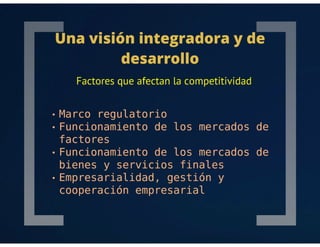 Contexto sistémico de la Pyme